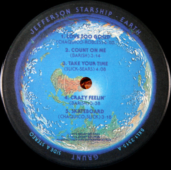 Earth - secondary
