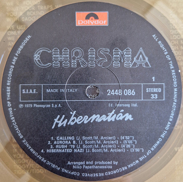 Hibernation - secondary