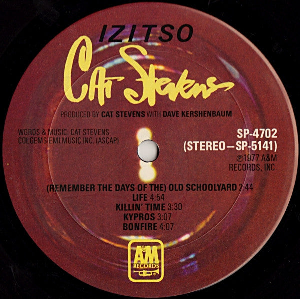 Izitso - secondary