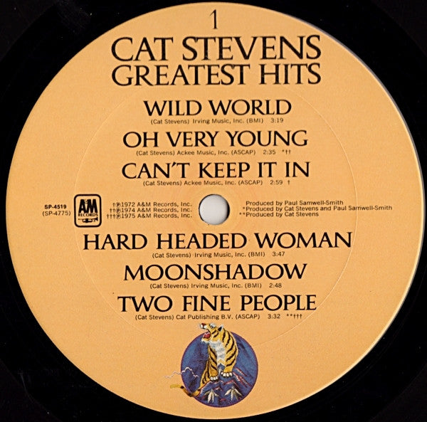 Greatest Hits - secondary