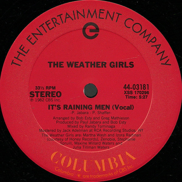 It's Raining Men - secondary