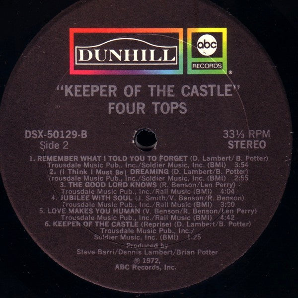 Keeper Of The Castle - secondary