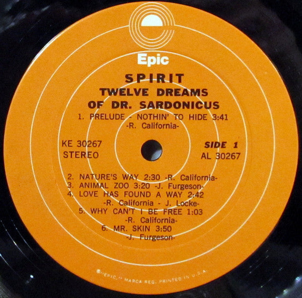 Twelve Dreams Of Dr. Sardonicus - secondary