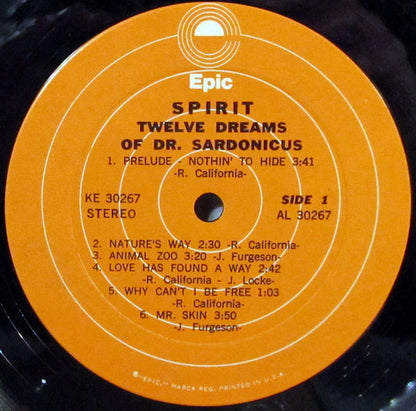 Twelve Dreams Of Dr. Sardonicus - secondary