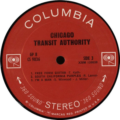 Chicago Transit Authority - secondary