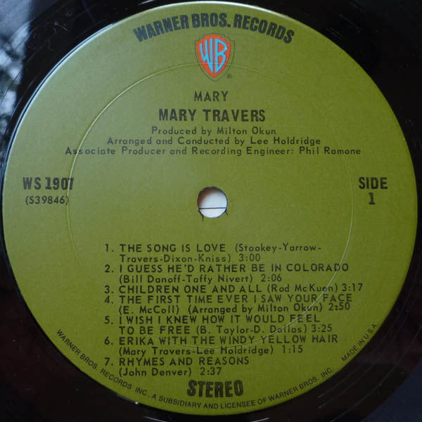 Mary - secondary