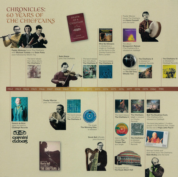 Chronicles : 60 Years Of The Chieftains - secondary