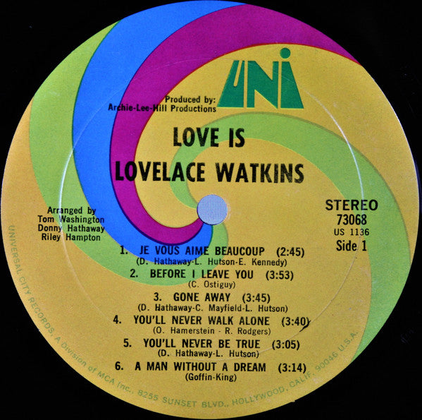 Love Is - secondary