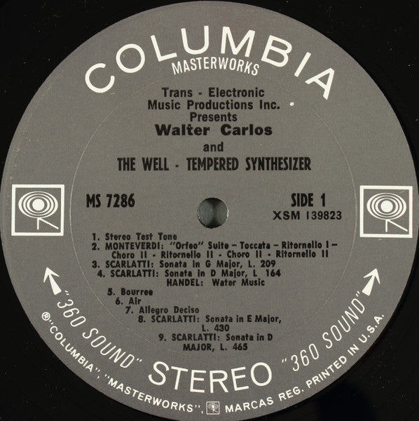 The Well-Tempered Synthesizer - secondary