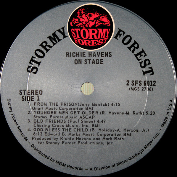 Richie Havens On Stage - secondary