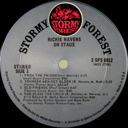 Richie Havens On Stage - secondary