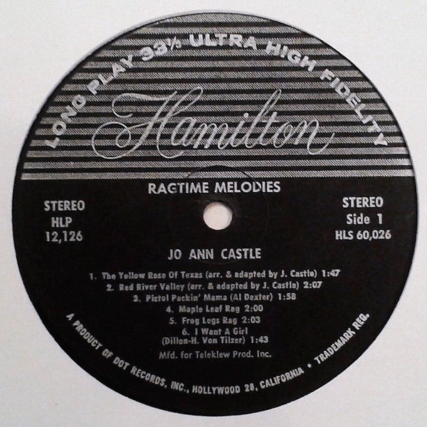 Ragtime Melodies - secondary