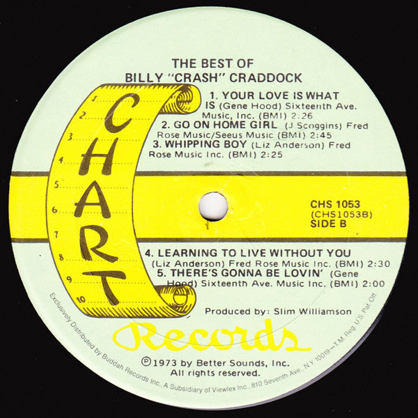 The Best Of Billy Crash Craddock - secondary