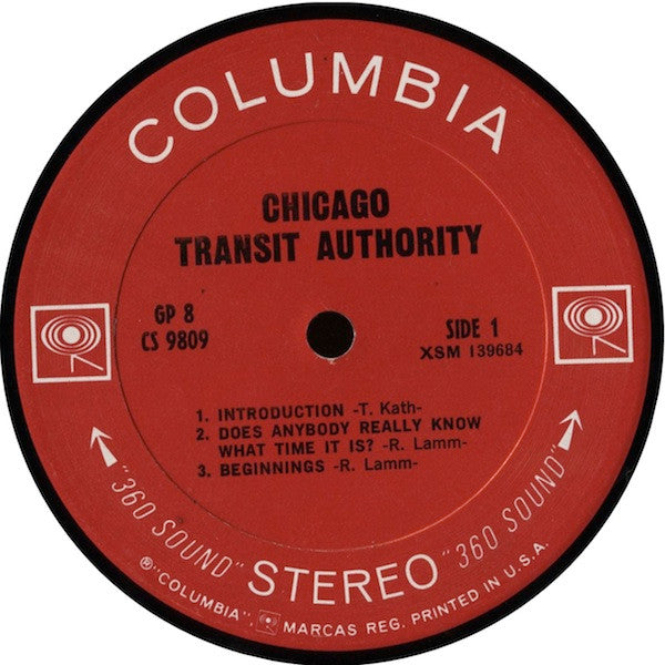 Chicago Transit Authority - secondary