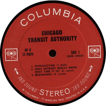 Chicago Transit Authority - secondary
