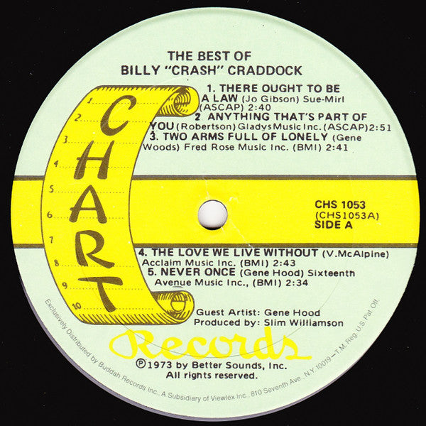 The Best Of Billy Crash Craddock - secondary