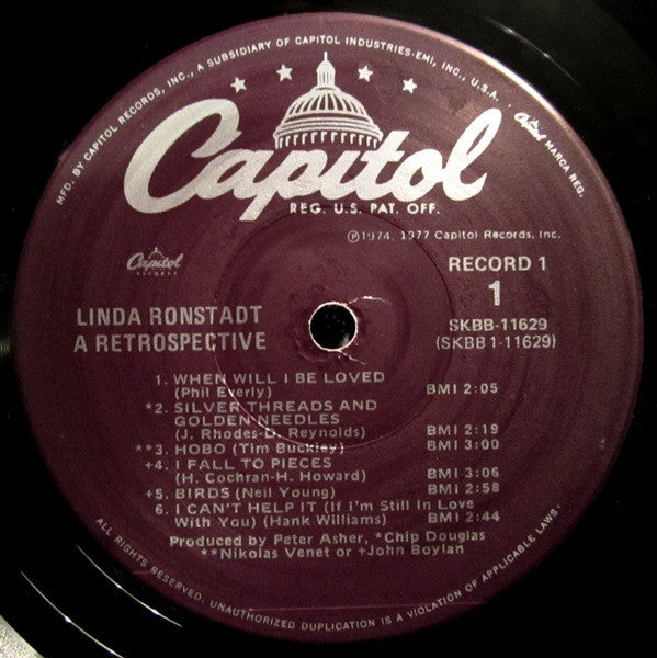 A Retrospective - secondary
