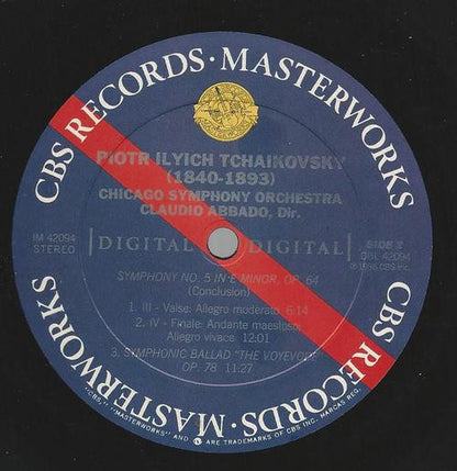 Symphony No. 5, Op. 64 / Voyevode, Op. 78 - secondary