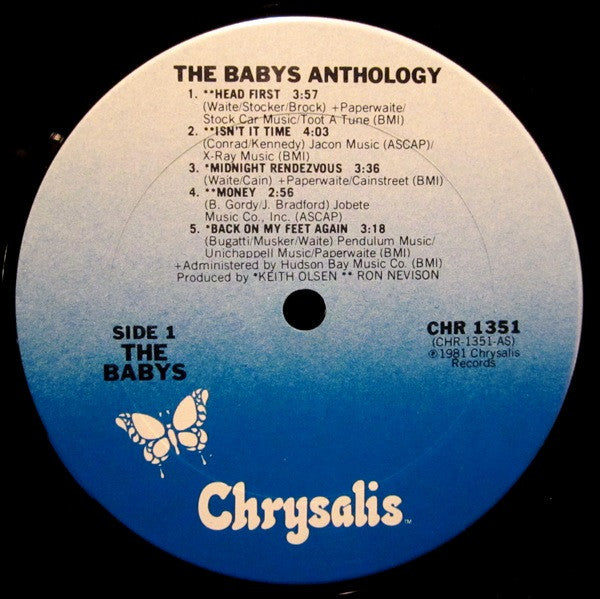 Anthology - secondary