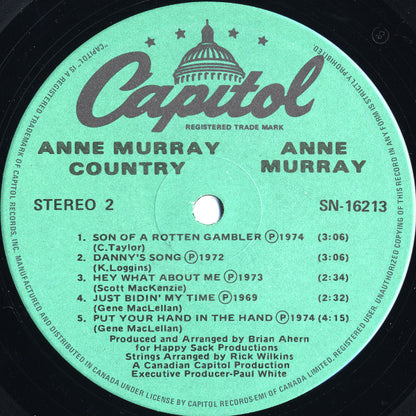 Country - secondary