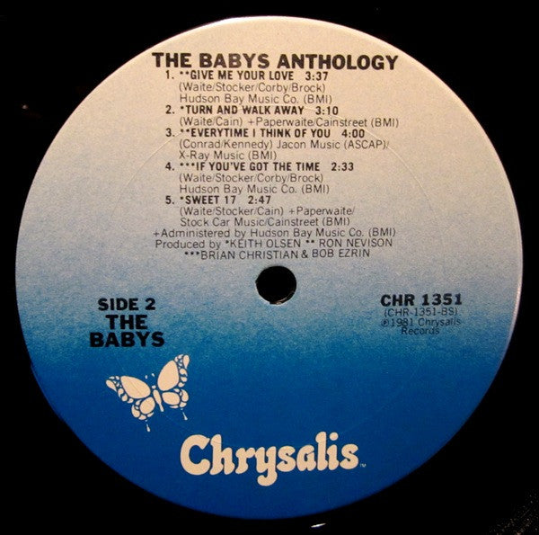 Anthology - secondary
