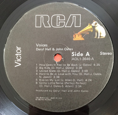 Voices - secondary