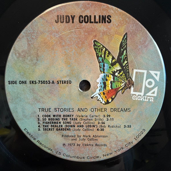 True Stories And Other Dreams - secondary