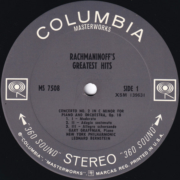 Rachmaninoff's Greatest Hits - secondary