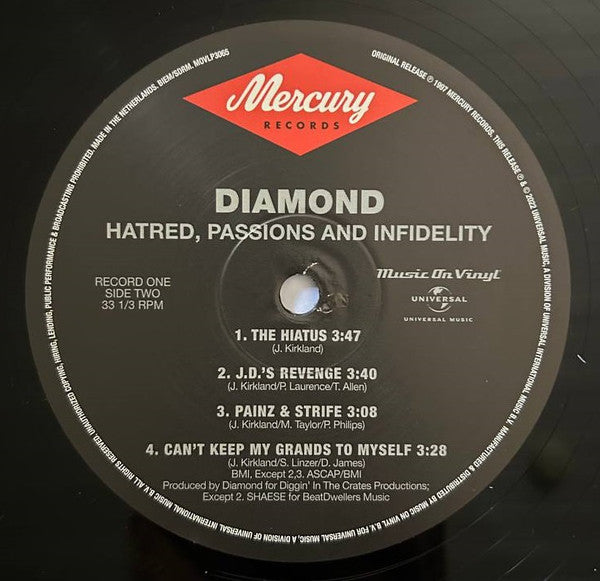 Hatred, Passions And Infidelity - secondary