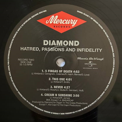 Hatred, Passions And Infidelity - secondary