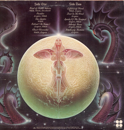 Kansas - Point Of Know Return