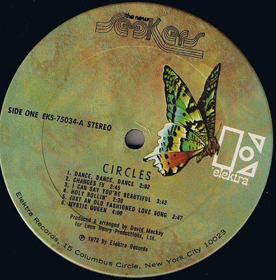 Circles - secondary