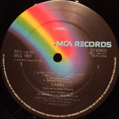 Camel - secondary