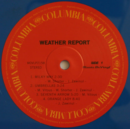Weather Report - secondary