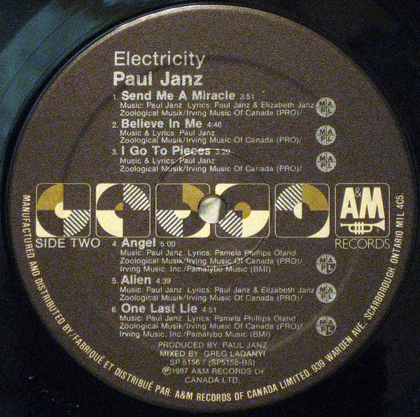 Electricity - secondary