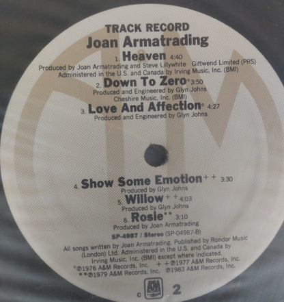 Track Record - secondary