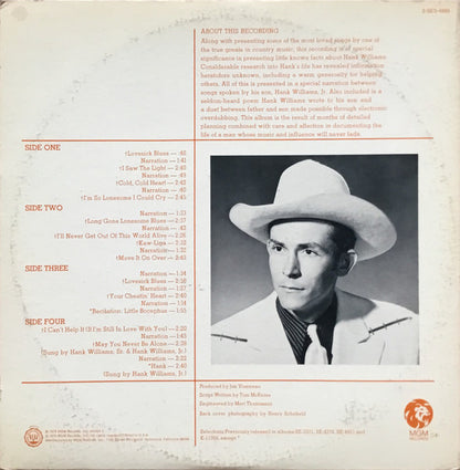 The Legend Of Hank Williams In Song And Story - secondary