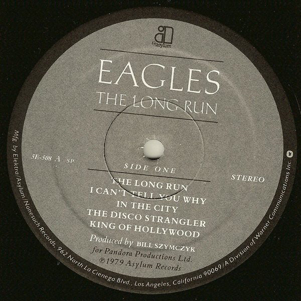 The Long Run - secondary