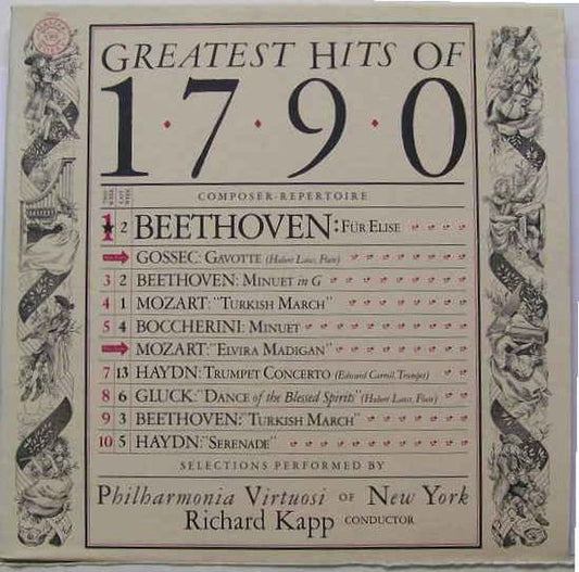 Philharmonia Virtuosi, Richard Kapp - Greatest Hits Of 1790