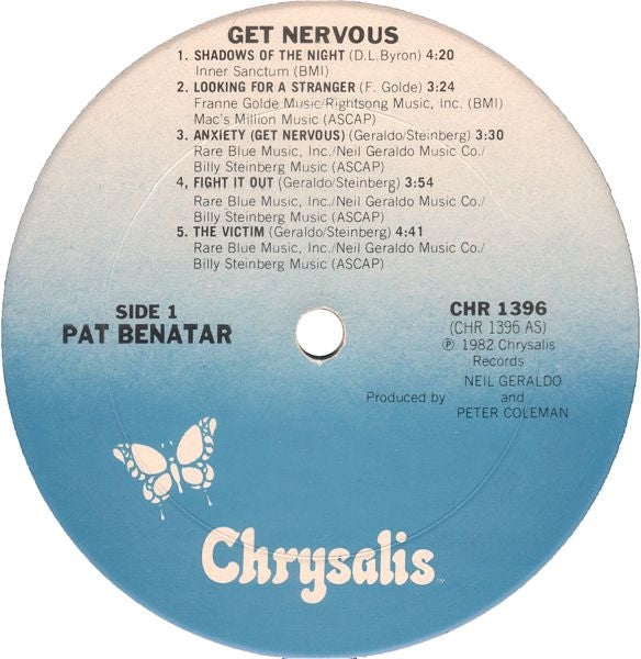 Get Nervous - secondary
