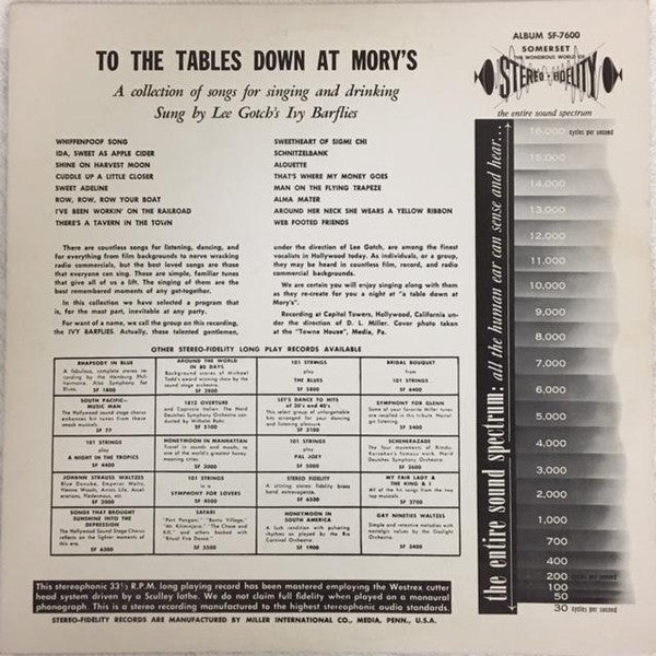 To The Tables Down At Mory's - secondary