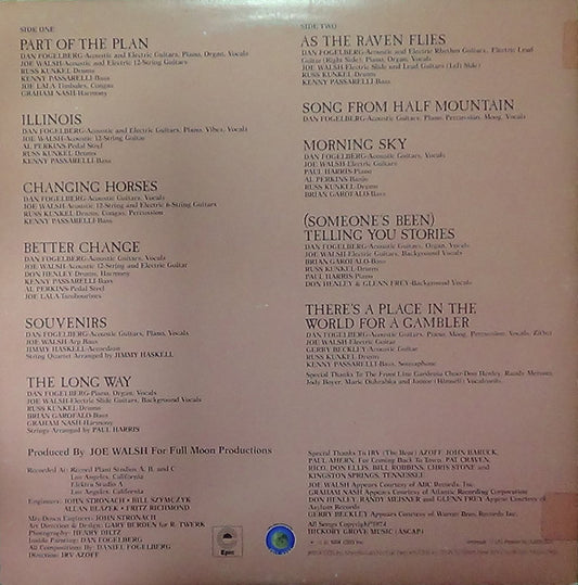 Souvenirs - secondary