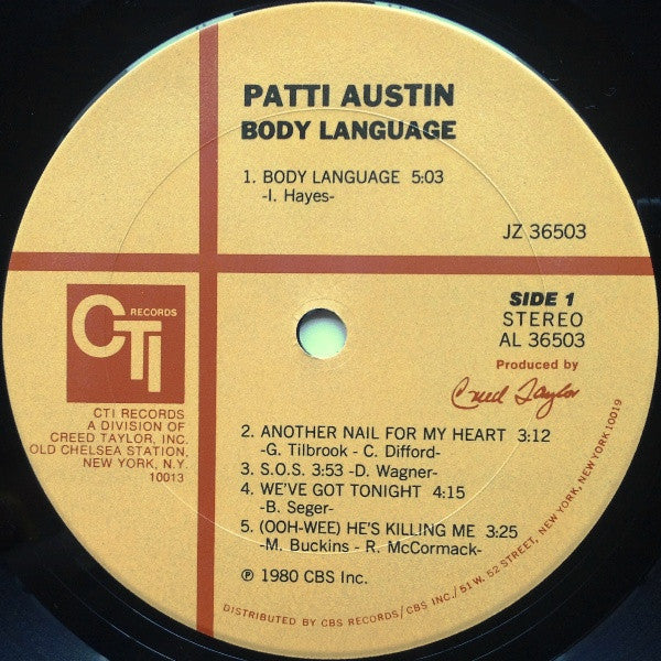 Body Language - secondary