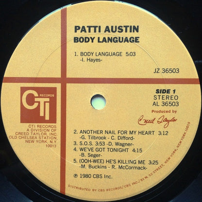 Body Language - secondary
