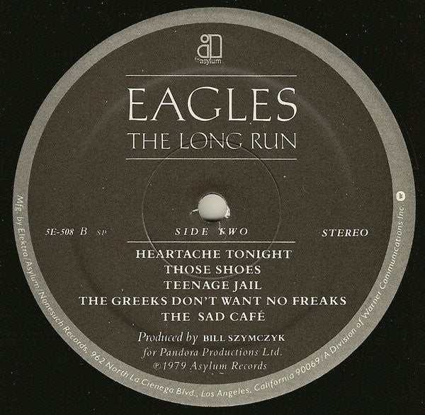 The Long Run - secondary