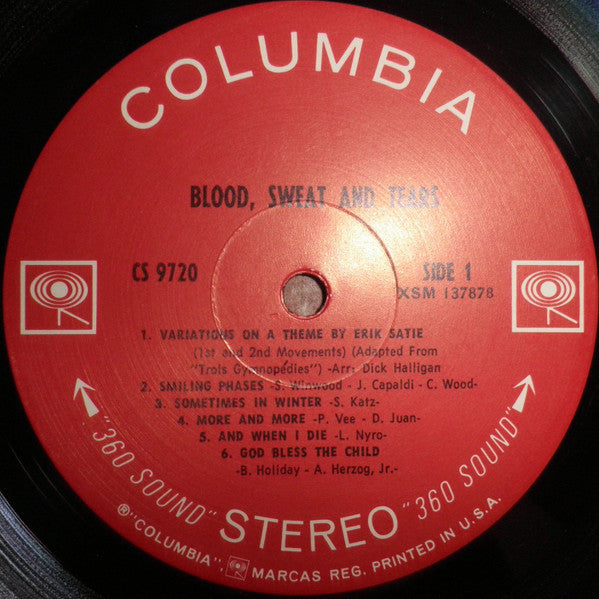 Blood, Sweat And Tears - secondary