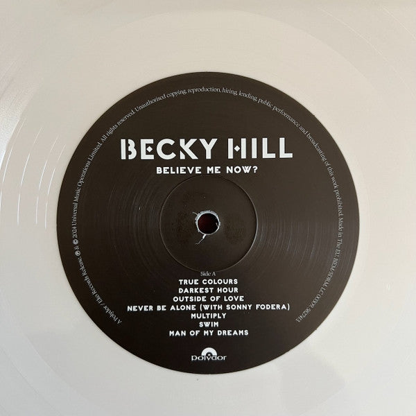 Believe Me Now? - secondary