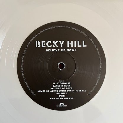 Believe Me Now? - secondary