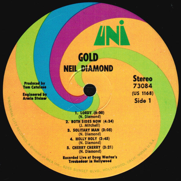 Gold - secondary