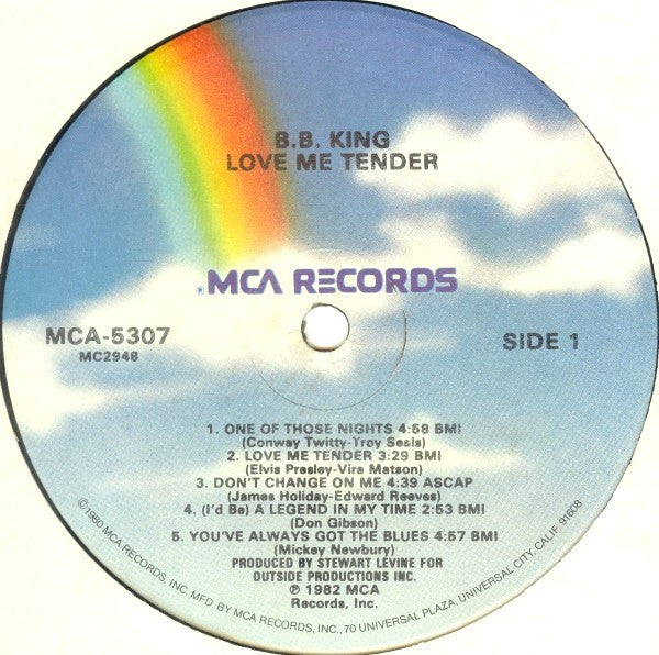 Love Me Tender - secondary